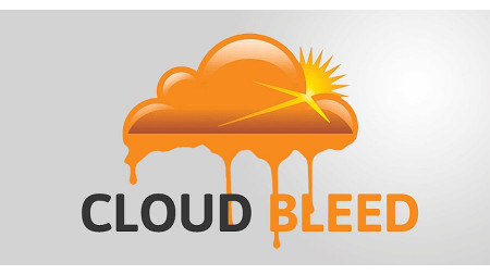 240217_bug-cloudflare-obvalil-bitcoin_1.jpg