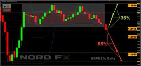 1589633157_GBPUSD_18.05.2020.png