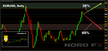 EURUSD 08.06.2020.png