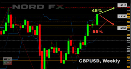 GBPUSD 31.08.jpg