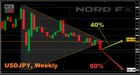 USDJPY 21.09.jpg