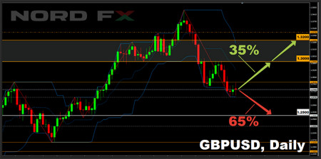 GBPUSD 28.09.jpg