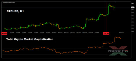 BTCUSD 12.jpg