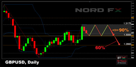 GBPUSD 26.10.jpg