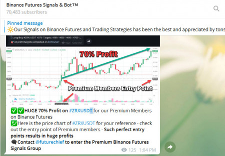 forex zrx.jpg