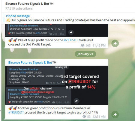forex cornix.jpg