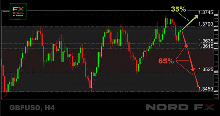 GBPUSD 25.01.jpg