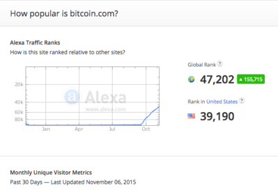 Screen Shot 2015-11-08 at 4.19.17 PM.png