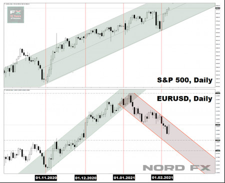 S&P500 08.02.jpg