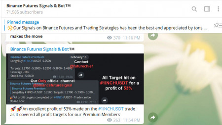 forex inch.jpg