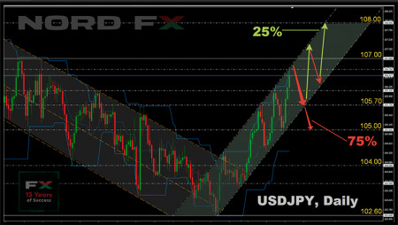 USDJPY 01.03.jpg