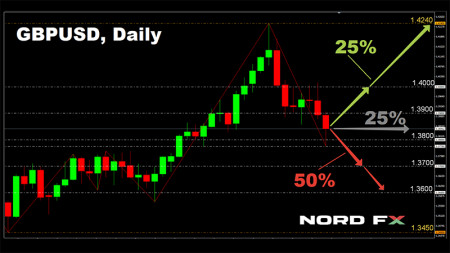 GBPUSD 08.03.jpg