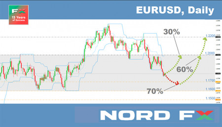 EURUSD 29.03.jpg