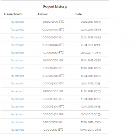 FireShot Screen Capture #002 - 'Free Bitcoin Lottery Faucet Stats I How to get (free) Bi_' - www_bitcoindetector_com_free-bitcoin-lottery-faucet-stats.png