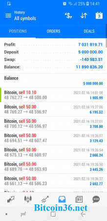 Screenshot_20210428-144131_MetaTrader 5.jpg