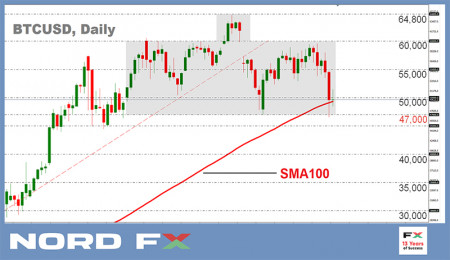 BTCUSD 17.05.jpg