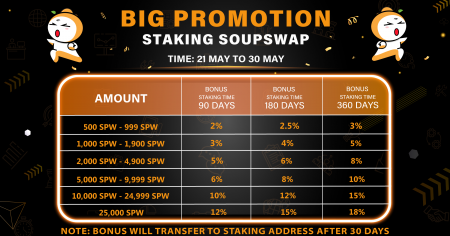 promotion 22.5.png