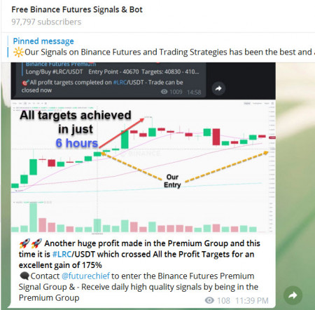 forex lrc.jpg