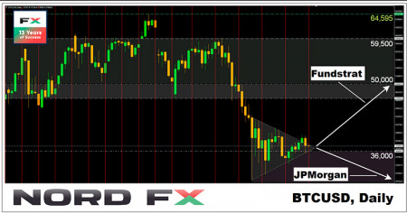 BTCUSD 07.06.jpg