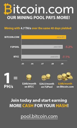 bitcoincom pool ad (2).png