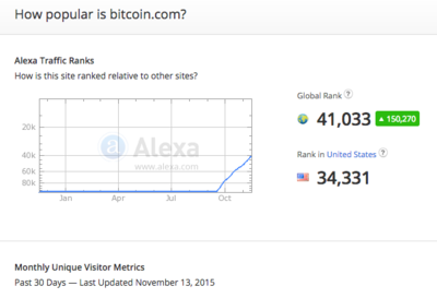 Screen Shot 2015-11-19 at 10.54.25 AM.png