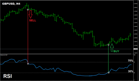 1601032975_1._RSI.png