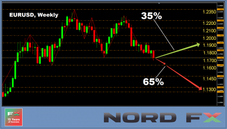EURUSD 23.08.2021.png