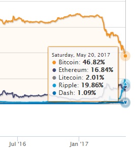 marketcap200517.jpg