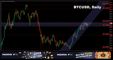 BTCUSD 30.08.jpg