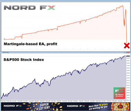 S&P 500 06.09.jpg
