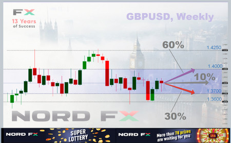GBPUSD 13.09.jpg