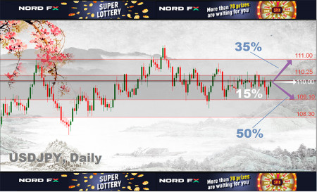 USDJPY 20.09.jpg