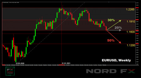 EURUSD 04.11.jpg