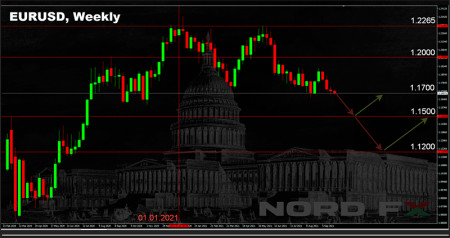 EURUSD 11.10.jpg
