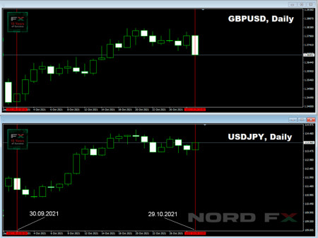 USDJPY 01.11.jpg