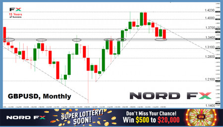 GBPUSD 15.11.jpg